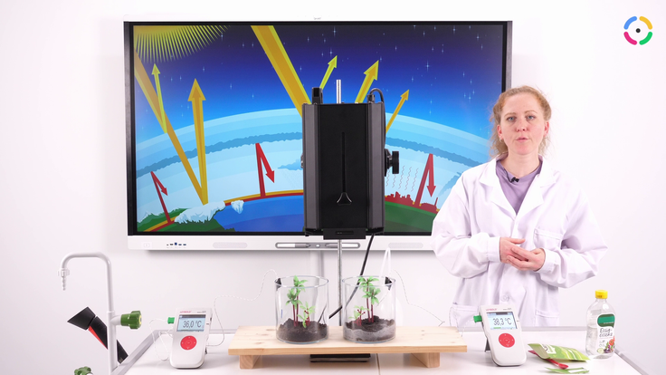 Vorschau zur Stunde "Kohlenstoffdioxid und der Treibhauseffekt"