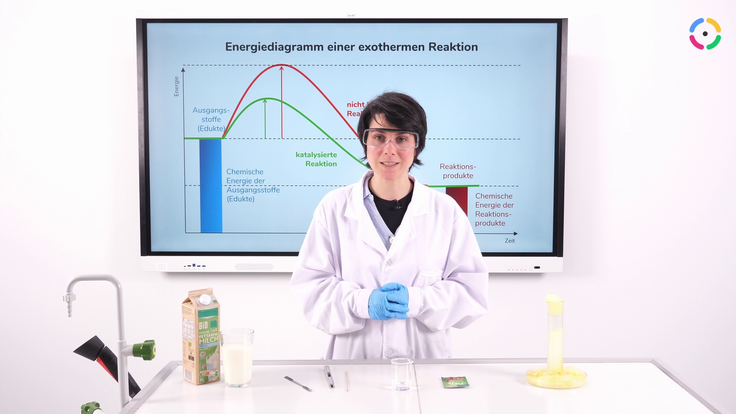 Vorschau zur Stunde "Über den Berg – Aktivierungsenergie und Katalysatoren"