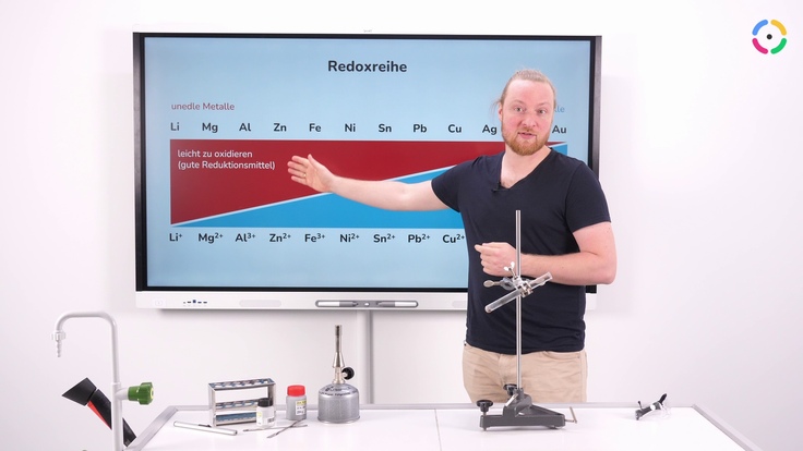 Vorschau zur Stunde "Redoxreaktionen"