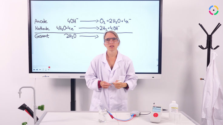 Vorschau zur Stunde "Die Elektrolyse"