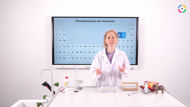 Vorschau zur Stunde "Unsichtbar um uns herum – Luft und ihre Zusammensetzung"