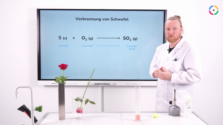 Vorschau zur Stunde "Schwefel"